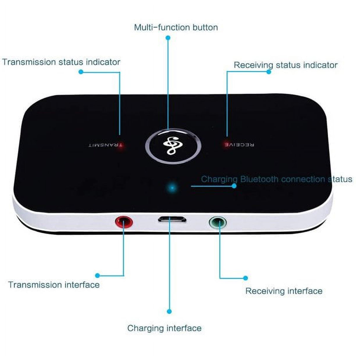 Yunnyp Bluetooth Transmitter Receiver - Bluetooth 5.0 Transmitter for TV, Wireless Audio Adapter for Home Stereo, Headphones, Speakers, Home Theater, TV, PC, Car