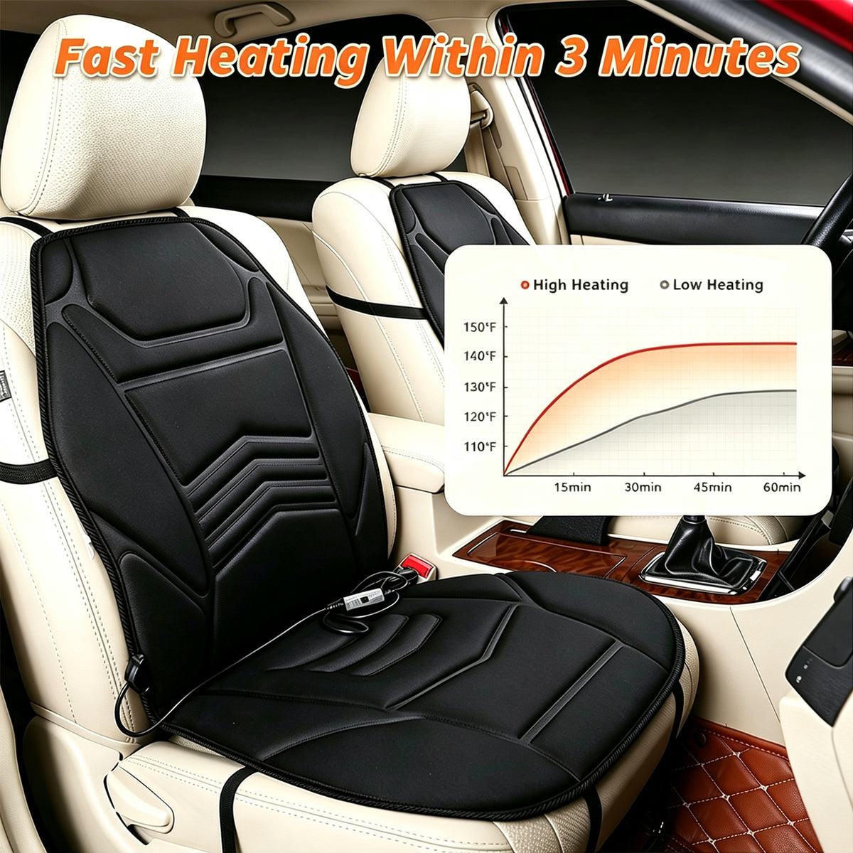 Petyoung Heated Seat Covers for Cars, 12V Car Seat Cushion Warmer with 2 Temp Settings, Universal Auto Seat Heater Pad for Truck SUV Van, Fast Heating & Overheat Protection