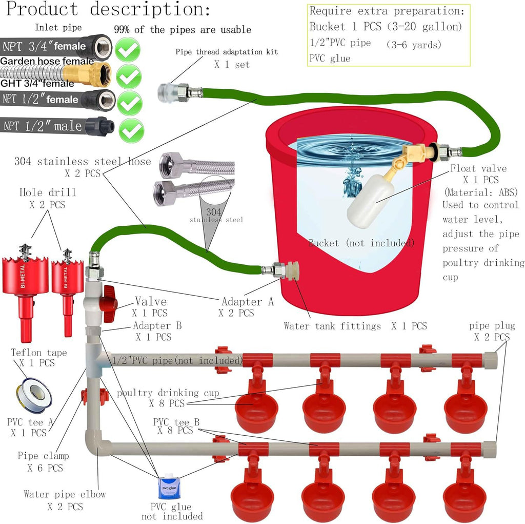 Yunnyp Complete Set Pipeline Automatic Chicken Waterer System,1/2" PVC Pipe Accessories DIY Kit with 2 Hose,chicken water cup,chicken waters,poultry waterer,Duck water feeder for Chicken Duck Goose