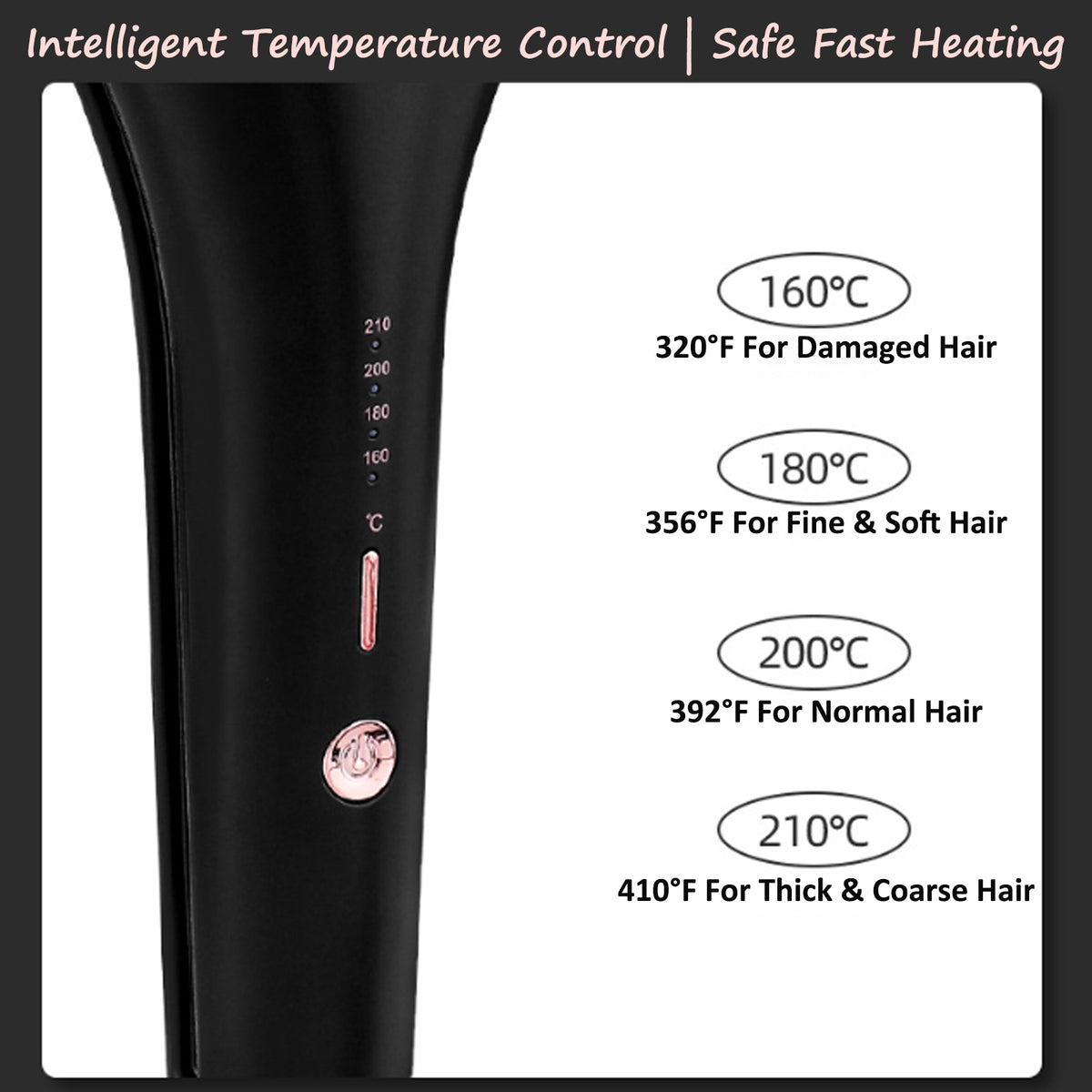 Petyoung 4 in 1 Hair Crimper & Waver,Adjustable 0.75"-1.25" Barrel,Fast Heat Ceramic Tourmaline Curling Iron,320-410°F for Beach/Mermaid/Deep Waves
