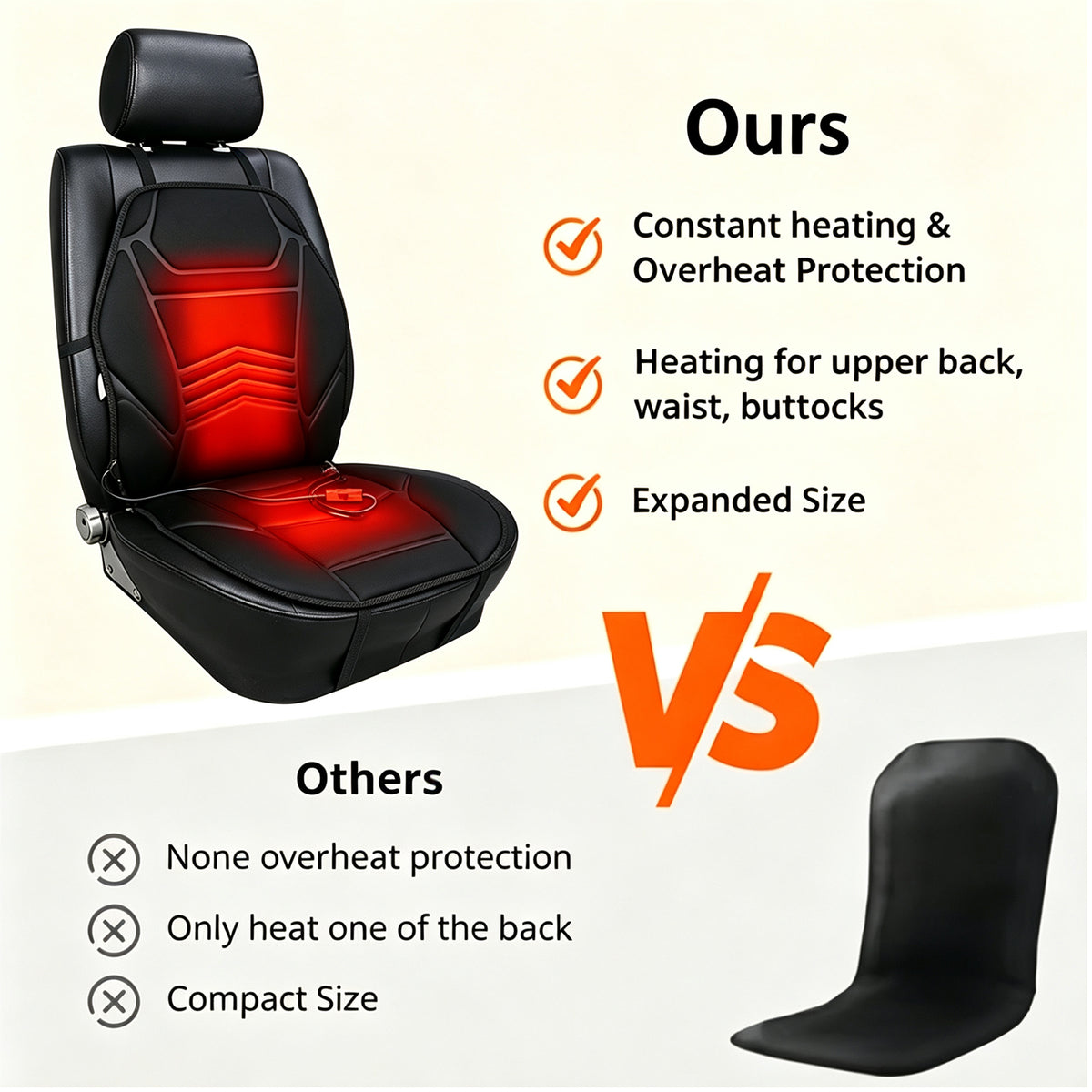 Petyoung Heated Seat Covers for Cars, 12V Car Seat Cushion Warmer with 2 Temp Settings, Universal Auto Seat Heater Pad for Truck SUV Van, Fast Heating & Overheat Protection
