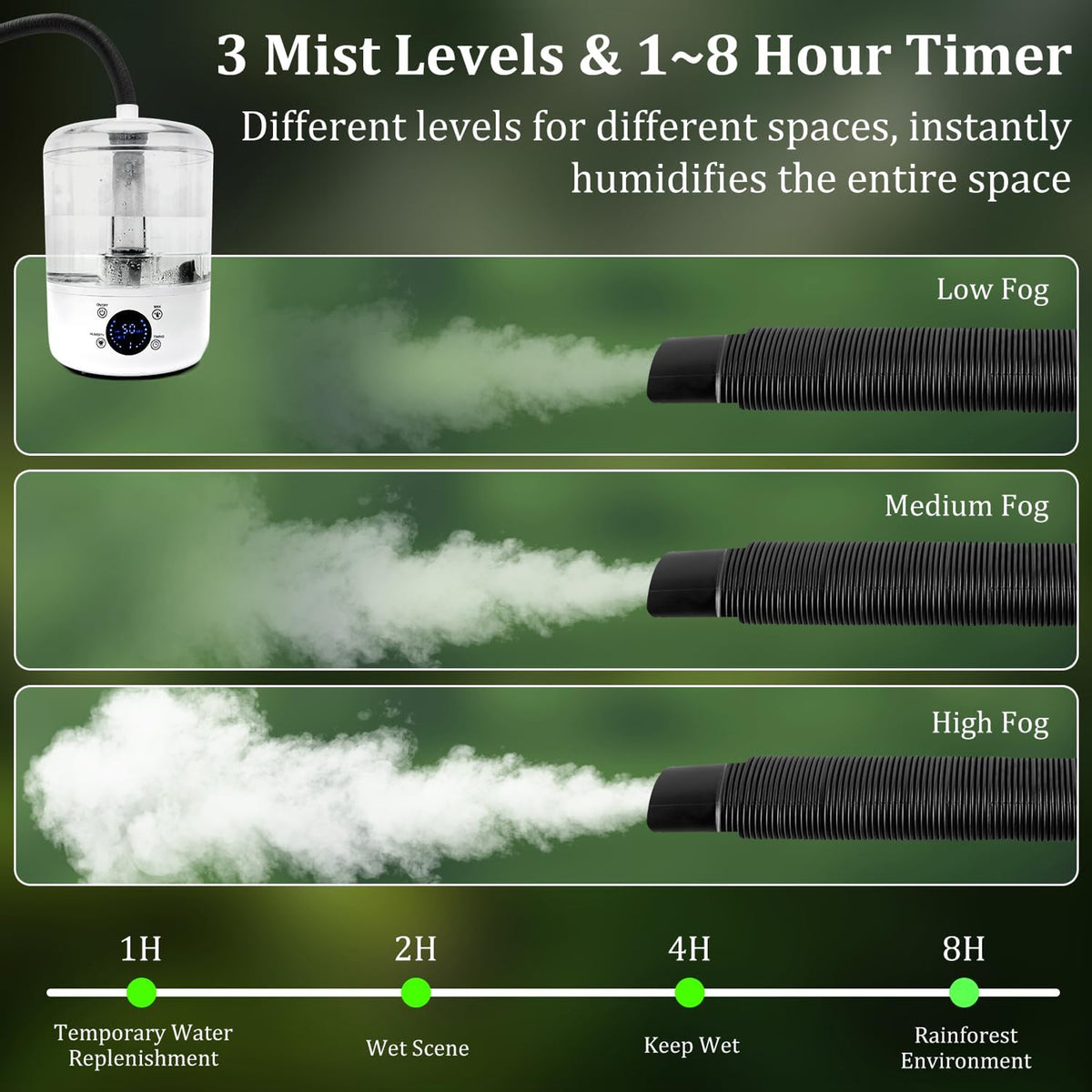 Petyoung Reptile Humidifier, 4L Reptile Fogger with Humidity Control Sensor, Timer & 3 Adjustable M