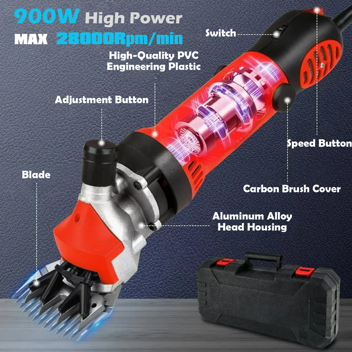 Petyoung 900W Electric Sheep Shears, 6-Speed Professional Grooming Clippers for Thick Coat Animals, Cats, Dogs, Pets