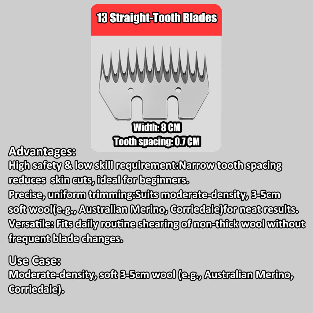 Petyoung 900W Electric Sheep Shears, 6-Speed Professional Grooming Clippers for Thick Coat Animals, Cats, Dogs, Pets