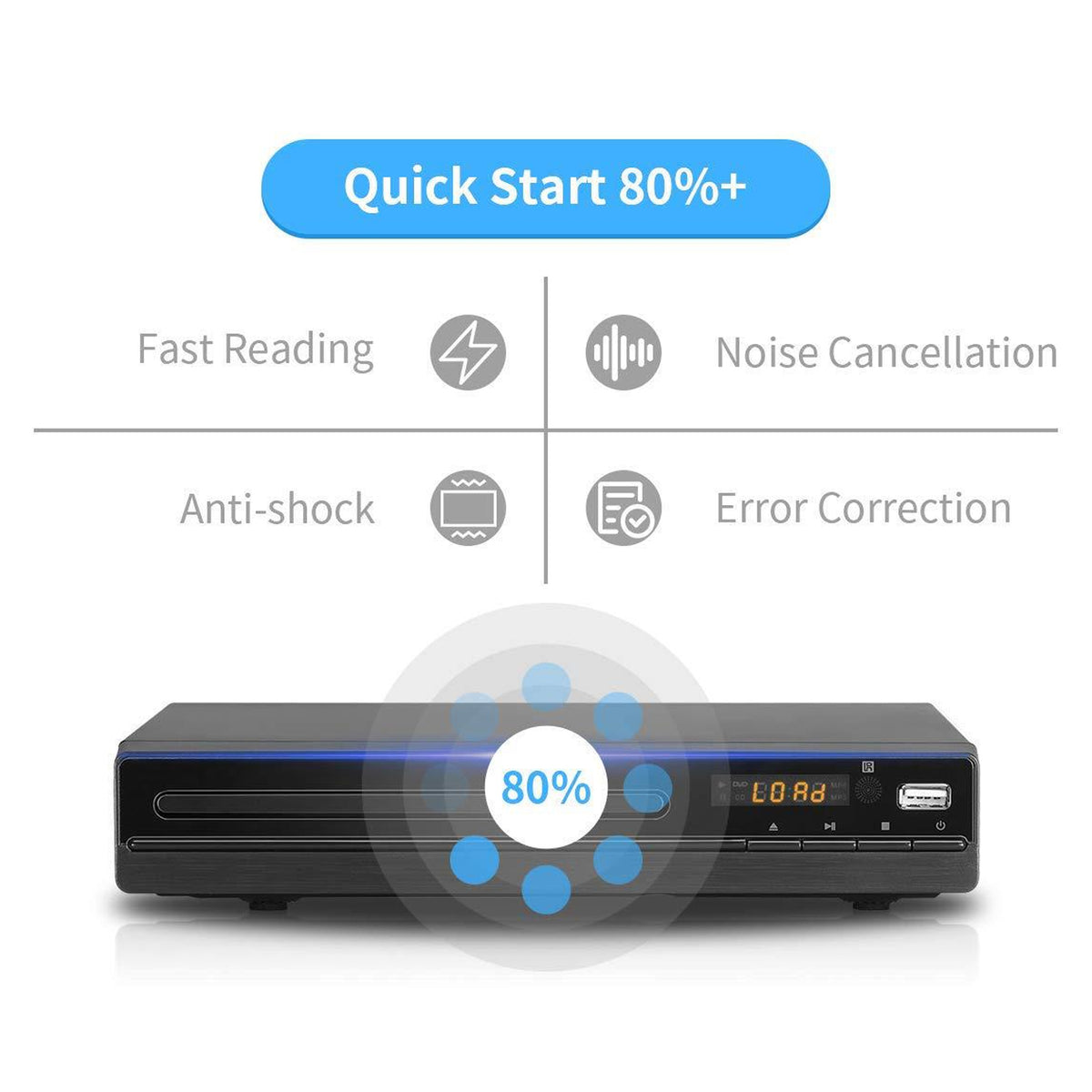 Petyoung 1080p HD DVD Player for TV, CD Players for Elderly, with HDMI & AV Cable, Built in PAL/NTSC System, Play All Regions, Remote Control