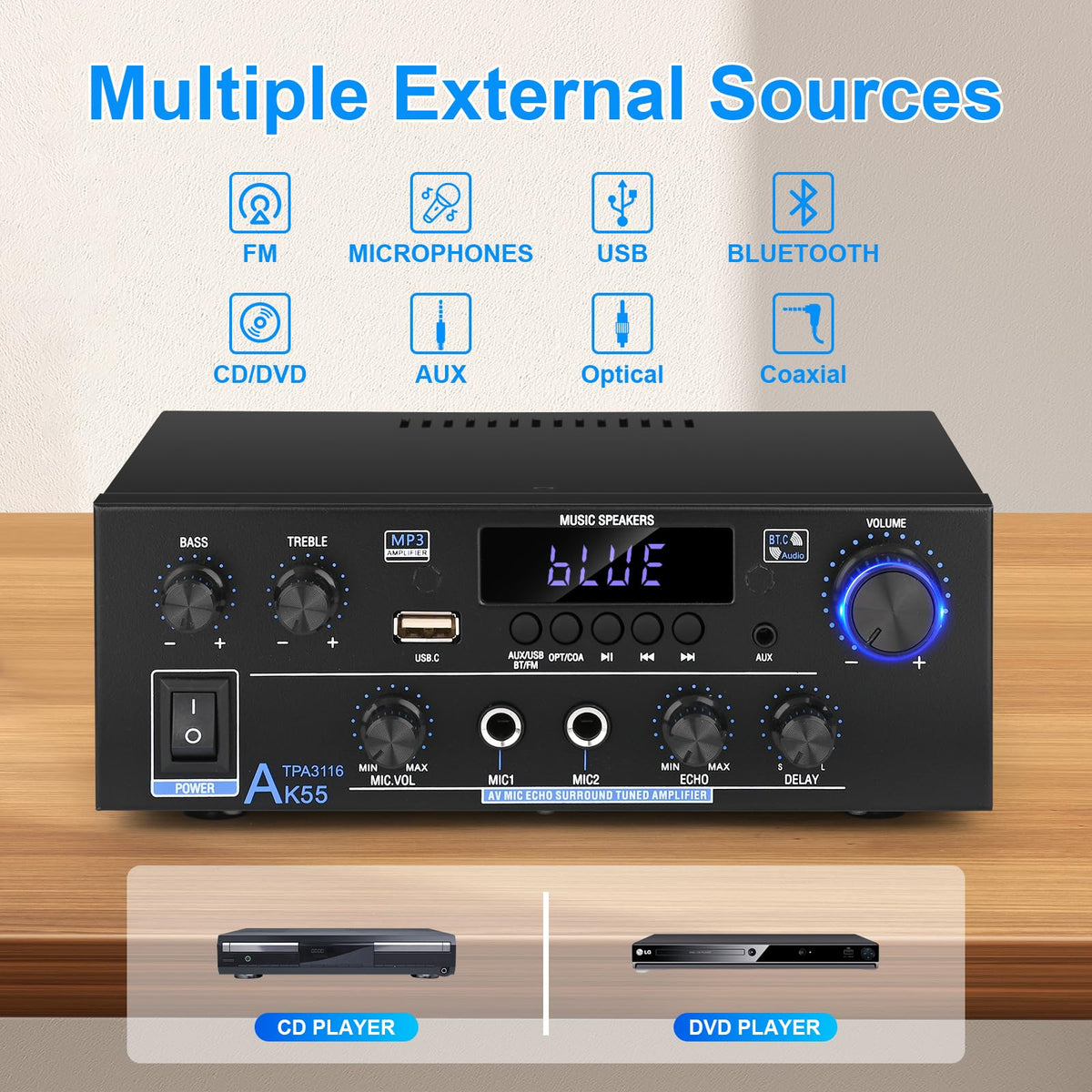 Yunnyp AK55 Stereo Audio Amplifier, 500W Home 2 Channel Bluetooth 5.0 Power Amp System with FM, Echo & Multiple Inputs, Amp for Passive Speakers and Active Subwoofer