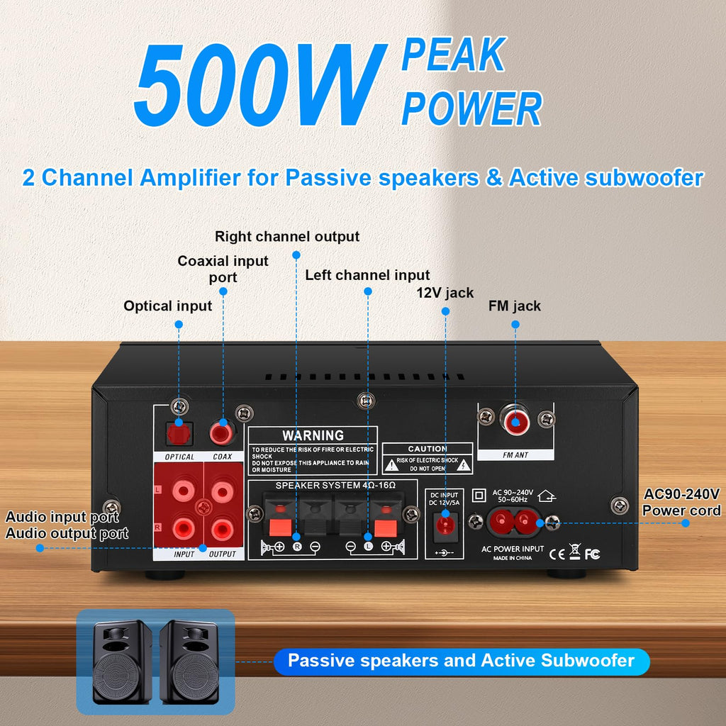 Yunnyp AK55 Stereo Audio Amplifier, 500W Home 2 Channel Bluetooth 5.0 Power Amp System with FM, Echo & Multiple Inputs, Amp for Passive Speakers and Active Subwoofer