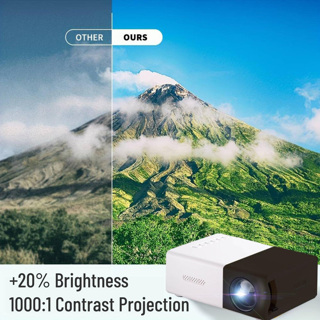 Yunnyp Mini Projector 1080P Portable Projector, Small Movie Proyector for Home Theater/Car Cinema, Support Audio/USB/AV/TF for PS4 Laptop TV