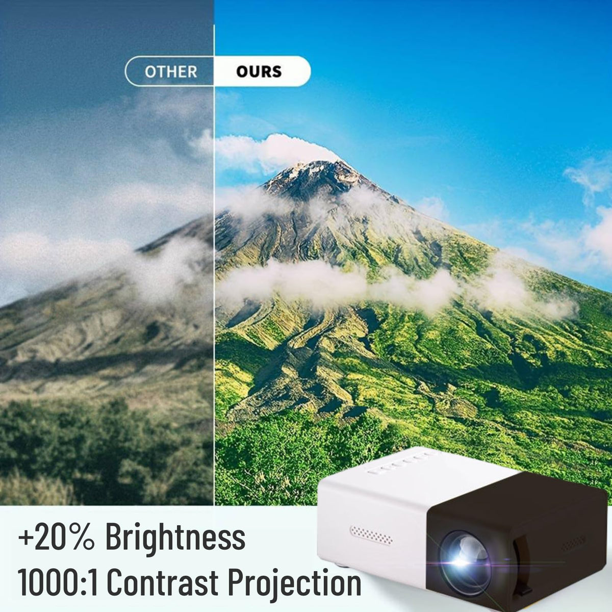 Yunnyp Mini Projector 1080P Portable Projector, Small Movie Proyector for Home Theater/Car Cinema, Support Audio/USB/AV/TF for PS4 Laptop TV