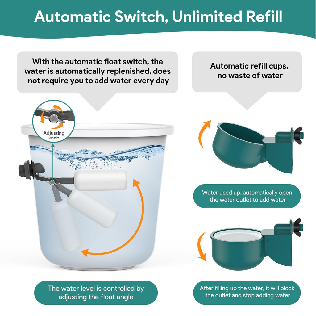 Yunnyp Complete Set Automatic Chicken Waterer System for Continuous Fresh Water, DIY Chicken Water Feeder with 9 Chicken Water Cups, 1/2" SCH.80 PVC Piping, Brass Pipe Fittings, Ball Valves