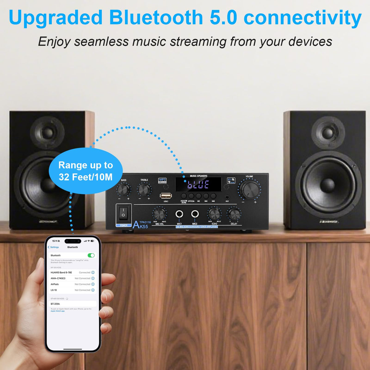 Yunnyp AK55 Stereo Audio Amplifier, 500W Home 2 Channel Bluetooth 5.0 Power Amp System with FM, Echo & Multiple Inputs, Amp for Passive Speakers and Active Subwoofer