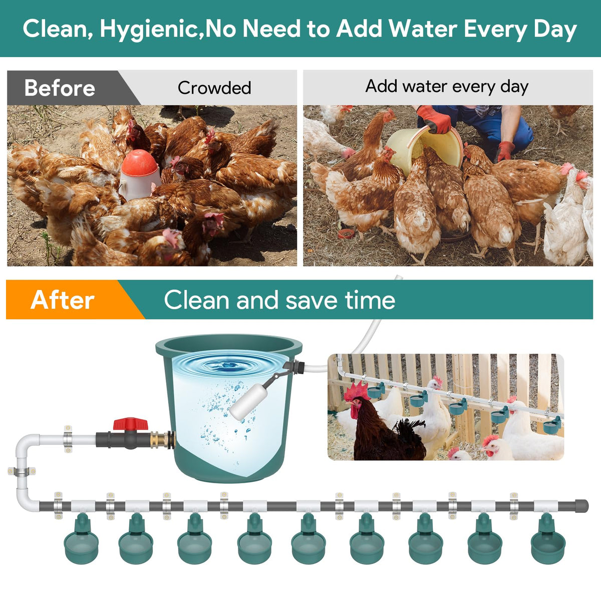 Yunnyp Complete Set Automatic Chicken Waterer System for Continuous Fresh Water, DIY Chicken Water Feeder with 9 Chicken Water Cups, 1/2" SCH.80 PVC Piping, Brass Pipe Fittings, Ball Valves