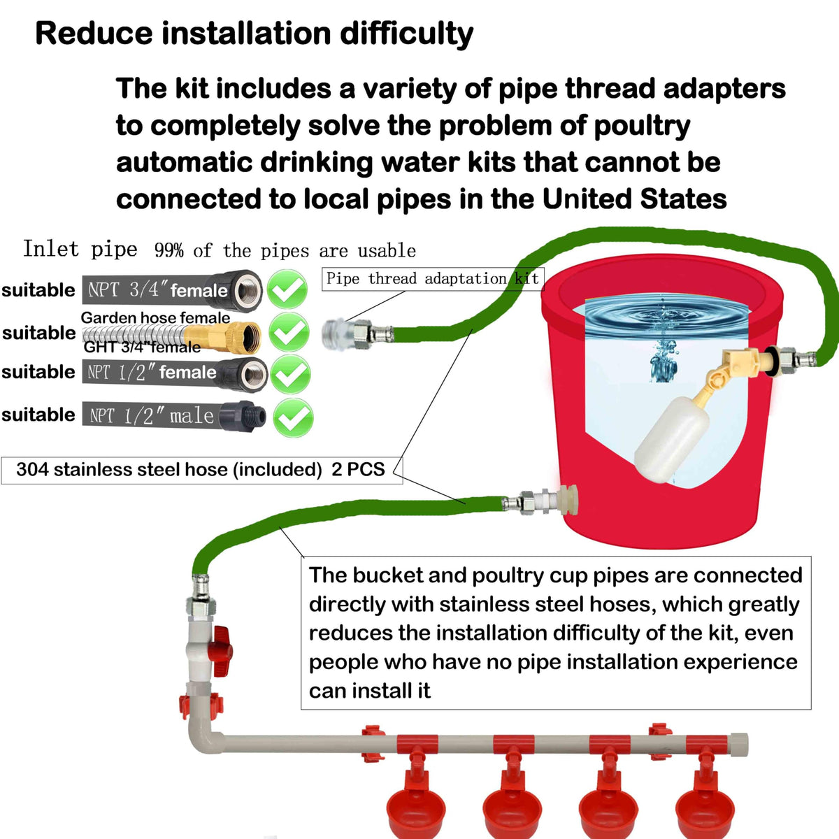 Yunnyp Complete Set Pipeline Automatic Chicken Waterer System(58 Accessories Included)Chicken Water Cups, Chicken Waters,Poultry Waterer,Chicken Watering System,with PVC Pipeline,Float Valve and Hose