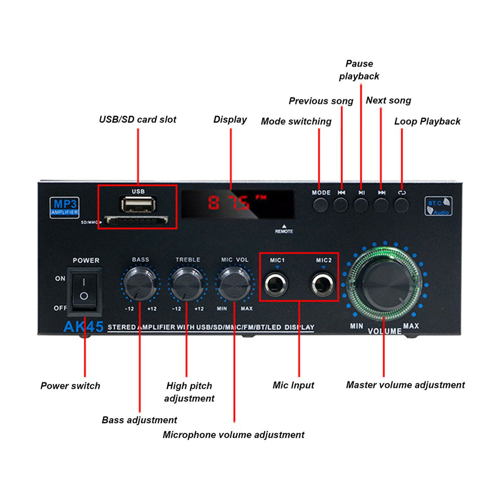 Yolispa Stereo Amplifier Receiver, Wireless Bluetooth Stereo Power Amplifier,AK45 Stereo Audio Amplifier Receiver 2 Channel,HiFi Power Amplifier Home Theater Stereo Receiver for Home Speaker