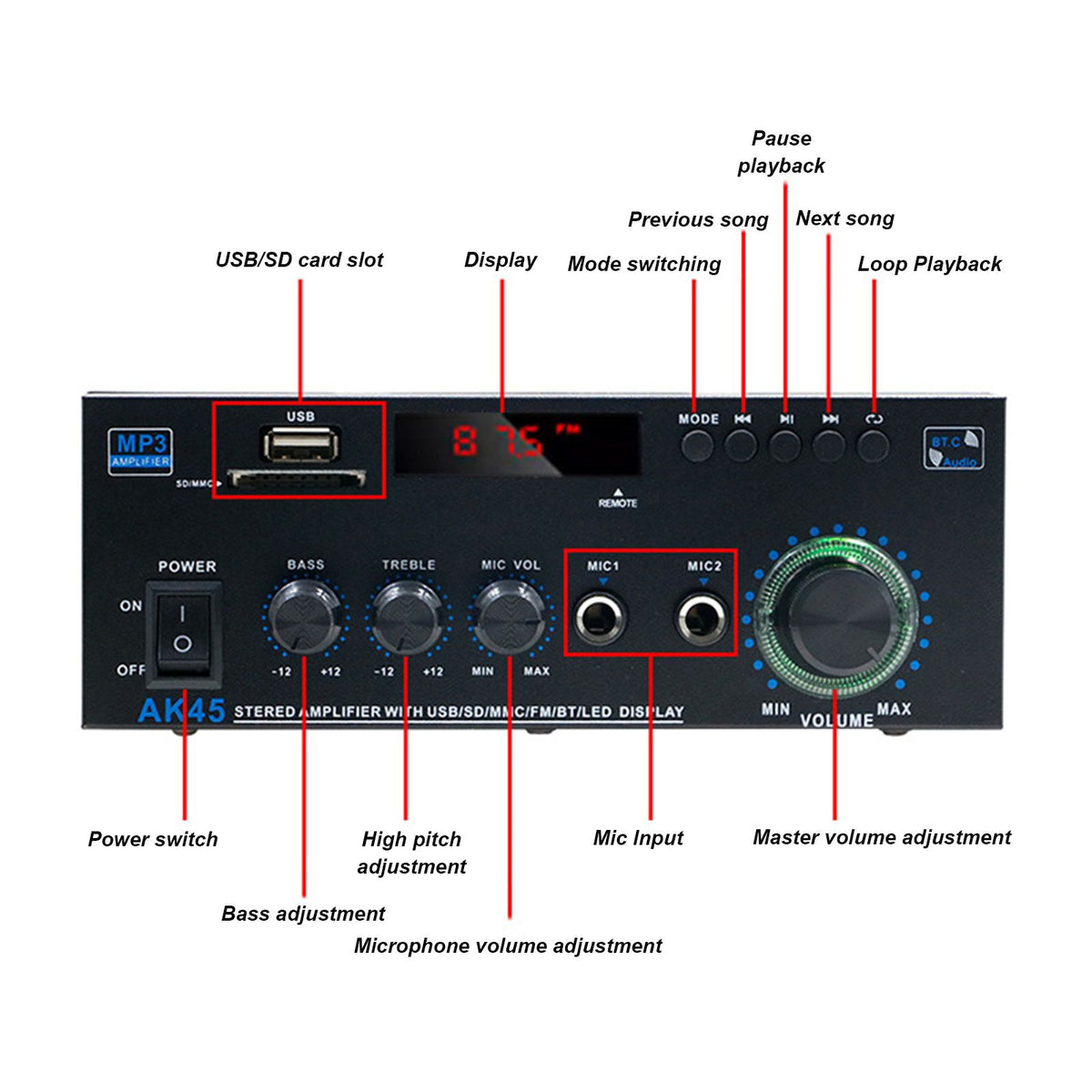 Yolispa Stereo Amplifier Receiver, Wireless Bluetooth Stereo Power Amplifier,AK45 Stereo Audio Amplifier Receiver 2 Channel,HiFi Power Amplifier Home Theater Stereo Receiver for Home Speaker