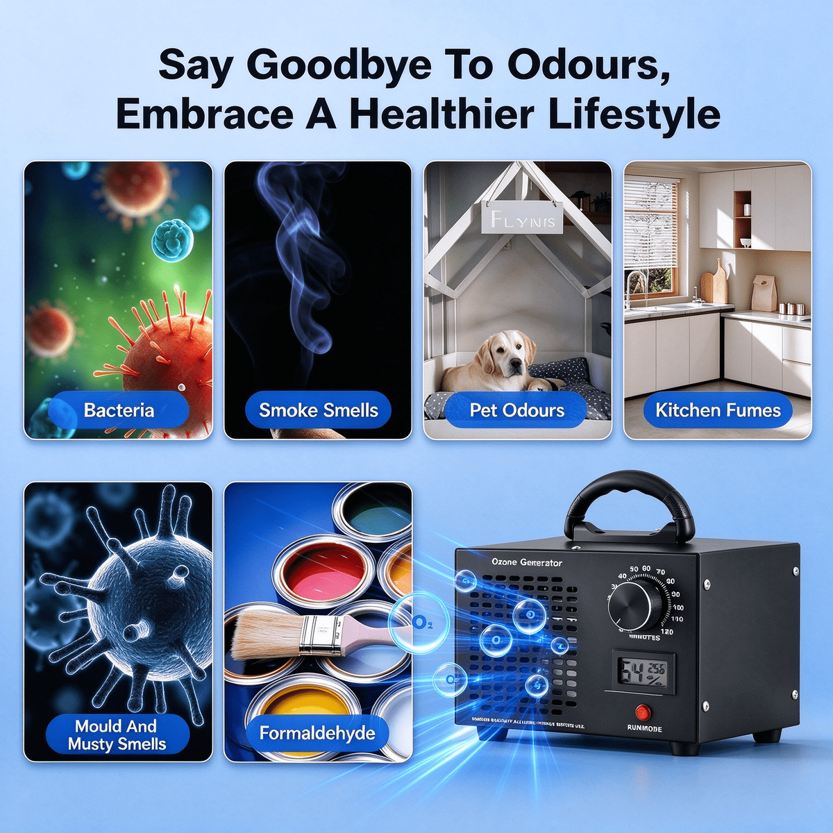 Yolispa Ozone Generator, 60,000mg/h Ozone Maker Commercial Odor Eliminator, Household Air Purifying Deodorizer for Smoke Pet Cooking Odor Removal for Car Garage Basement