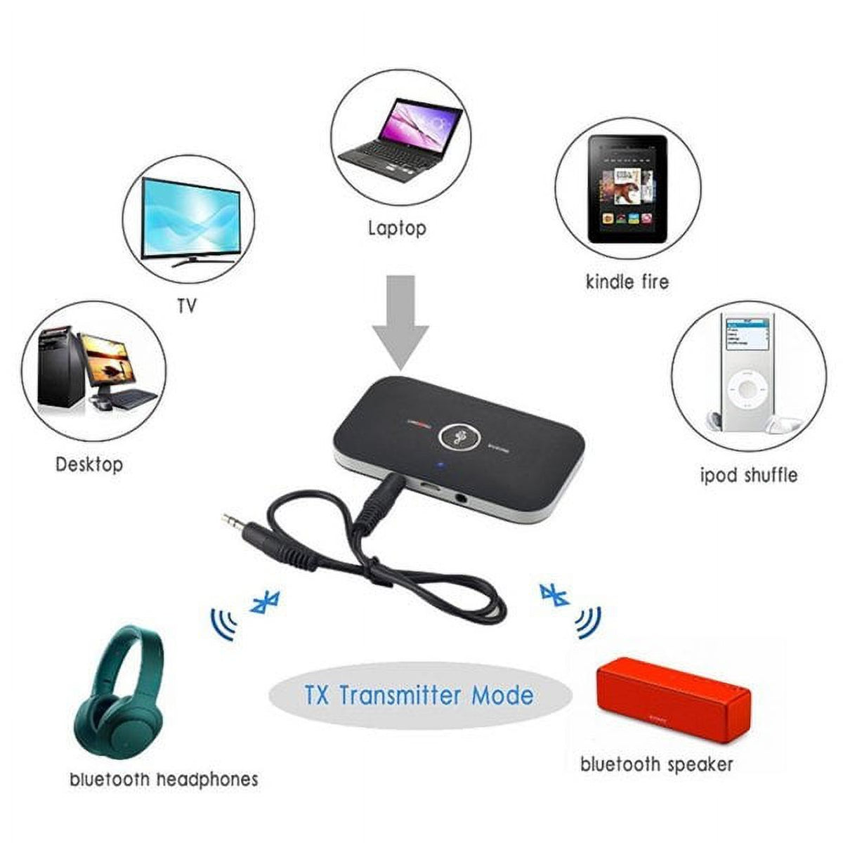 Yunnyp Bluetooth Transmitter Receiver - Bluetooth 5.0 Transmitter for TV, Wireless Audio Adapter for Home Stereo, Headphones, Speakers, Home Theater, TV, PC, Car